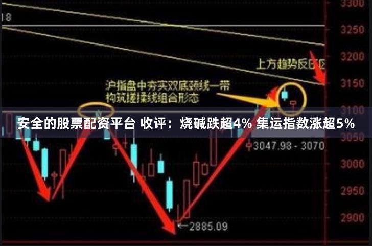 安全的股票配资平台 收评：烧碱跌超4% 集运指数涨超5%