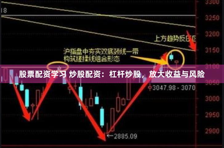 股票配资学习 炒股配资：杠杆炒股，放大收益与风险